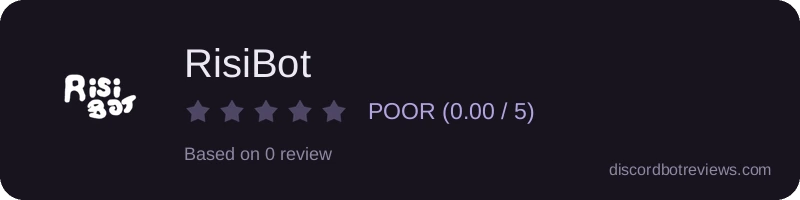 Rating widget preview for RisiBot