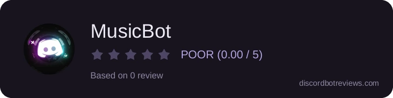 Rating widget preview for MusicBot