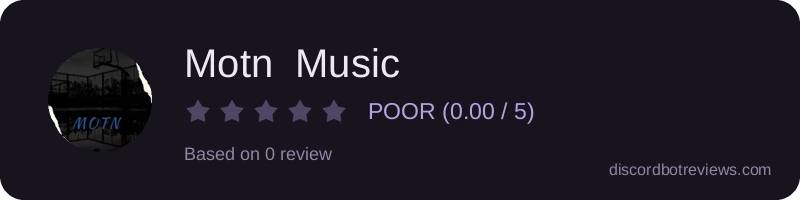 Rating
