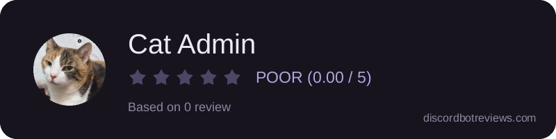 Rating