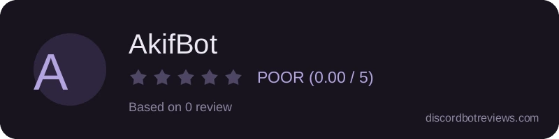 Rating widget preview for AkifBot