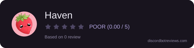 Rating widget preview for Haven