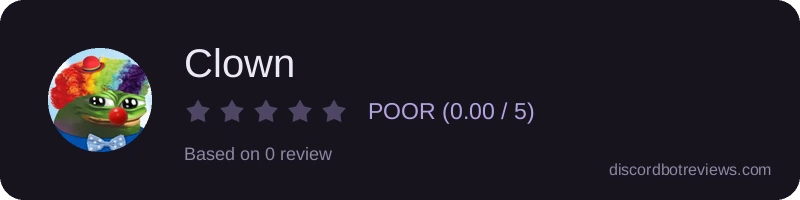 Rating widget preview for Clown