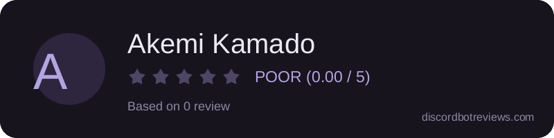 Rating widget preview for Akemi Kamado