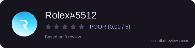 Rating