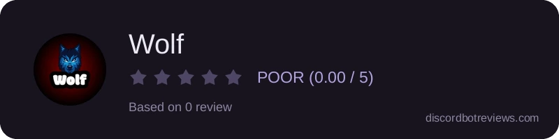 Rating