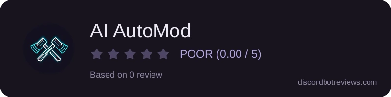 Rating