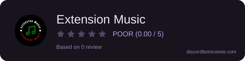 Rating