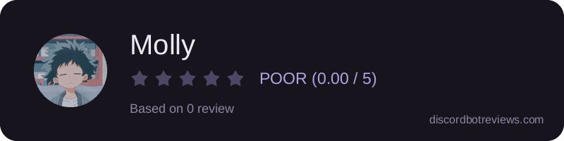 Rating