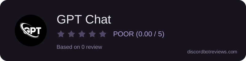 Rating widget preview for GPT Chat