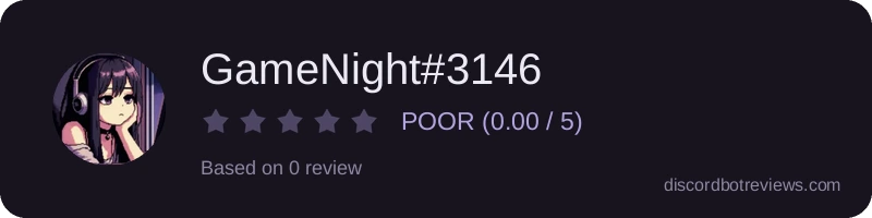 Rating