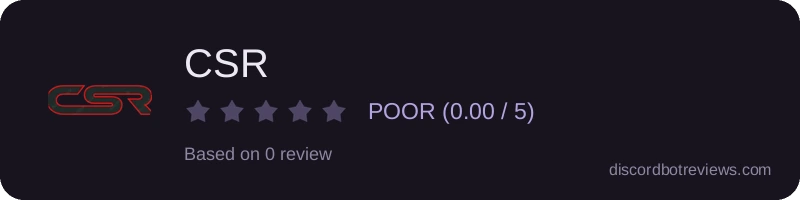 Rating widget preview for CSR