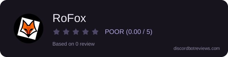 Rating