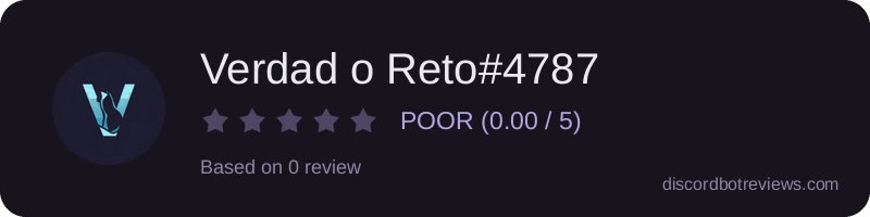 Rating widget preview for Verdad o Reto#4787