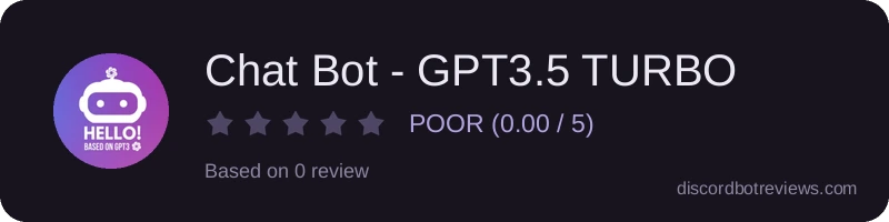 Rating