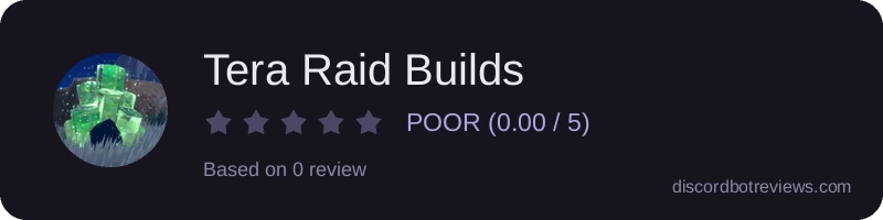 Rating