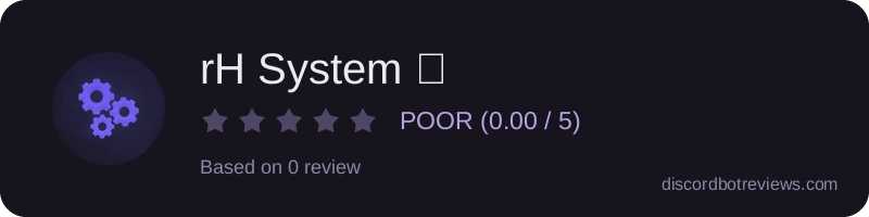 Rating
