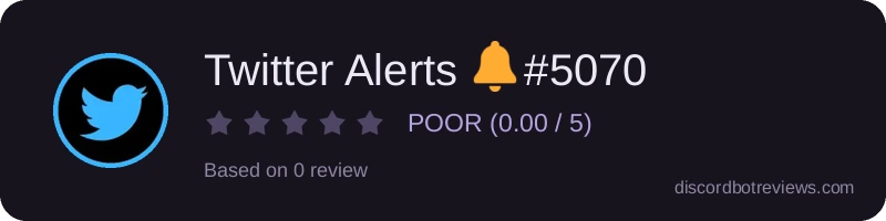 Rating widget preview for Twitter Alerts 🔔#5070