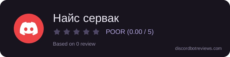 Rating widget preview for Найс сервак
