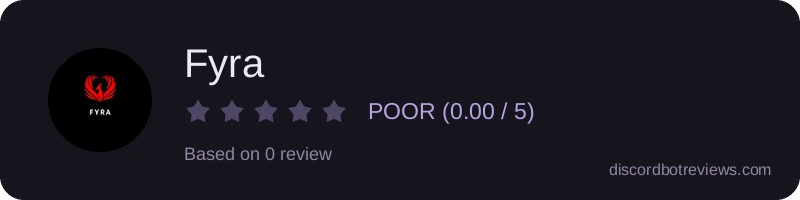 Rating widget preview for Fyra