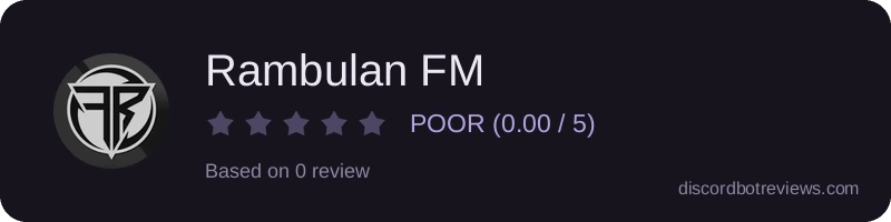 Rating