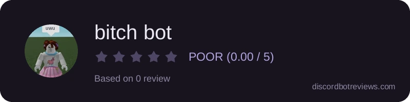 Rating widget preview for bitch bot