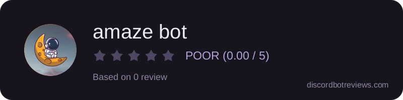 Rating