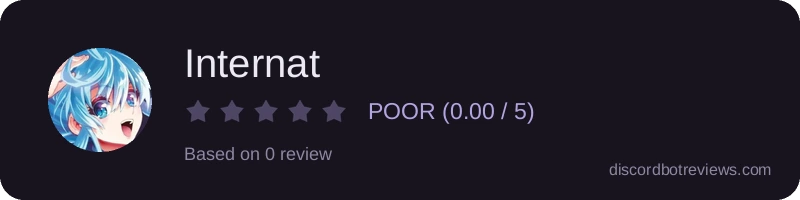 Rating