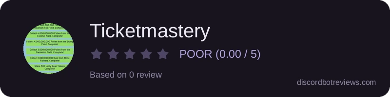 Rating
