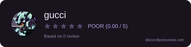 Rating