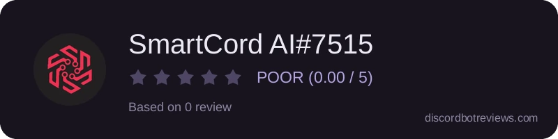 Rating