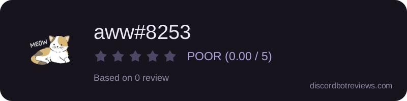 Rating widget preview for aww#8253