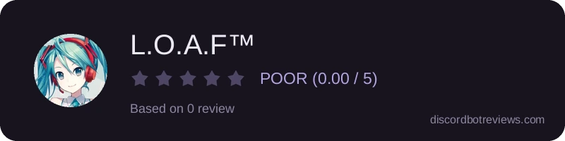 Rating widget preview for L.O.A.F™