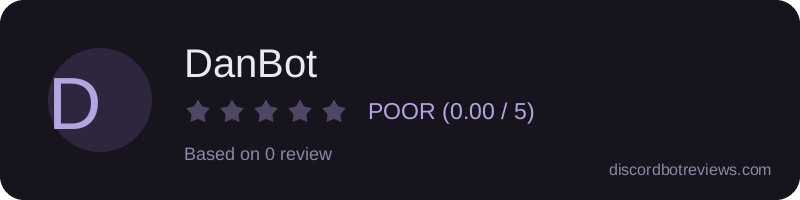 Rating widget preview for DanBot
