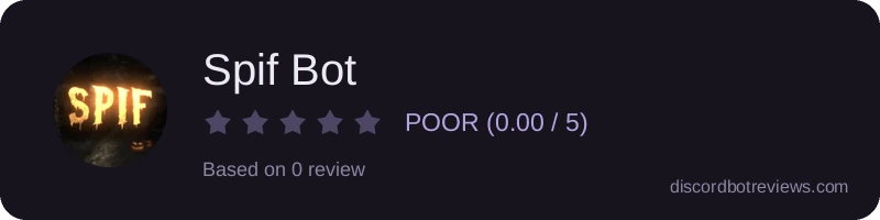 Rating widget preview for Spif Bot