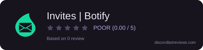 Rating