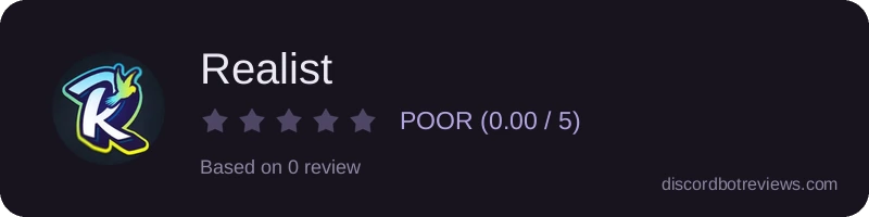 Rating
