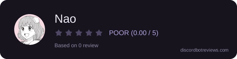 Rating widget preview for Nao