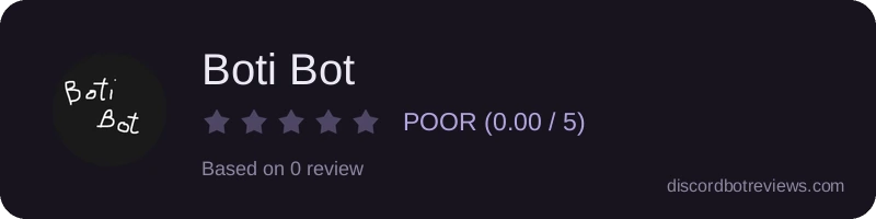 Rating