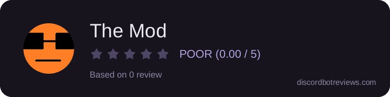 Rating