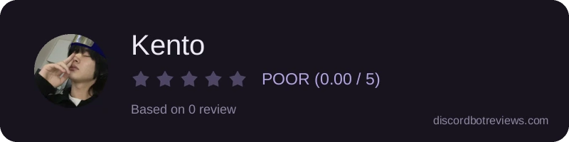 Rating