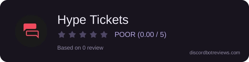 Rating