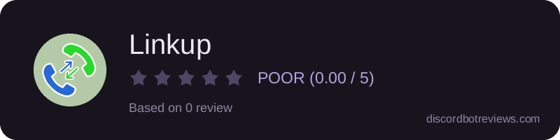 Rating