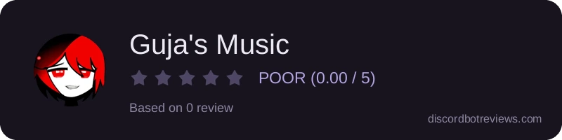 Rating widget preview for Guja's Music