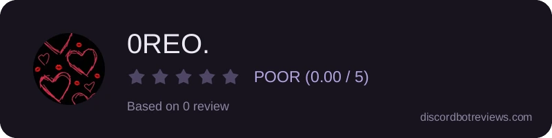 Rating