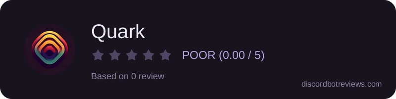 Rating
