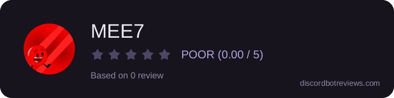 Rating