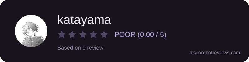Rating