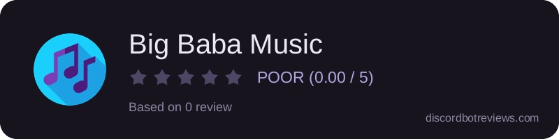 Rating banner for Big Baba Music