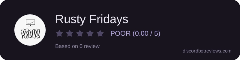 Rating widget preview for Rusty Fridays